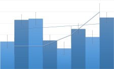 财务软件应收账款账龄分析方法分享 有效分析资金风险