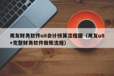 用友财务软件u8会计核算流程图（用友u8+完整财务软件做账流程）